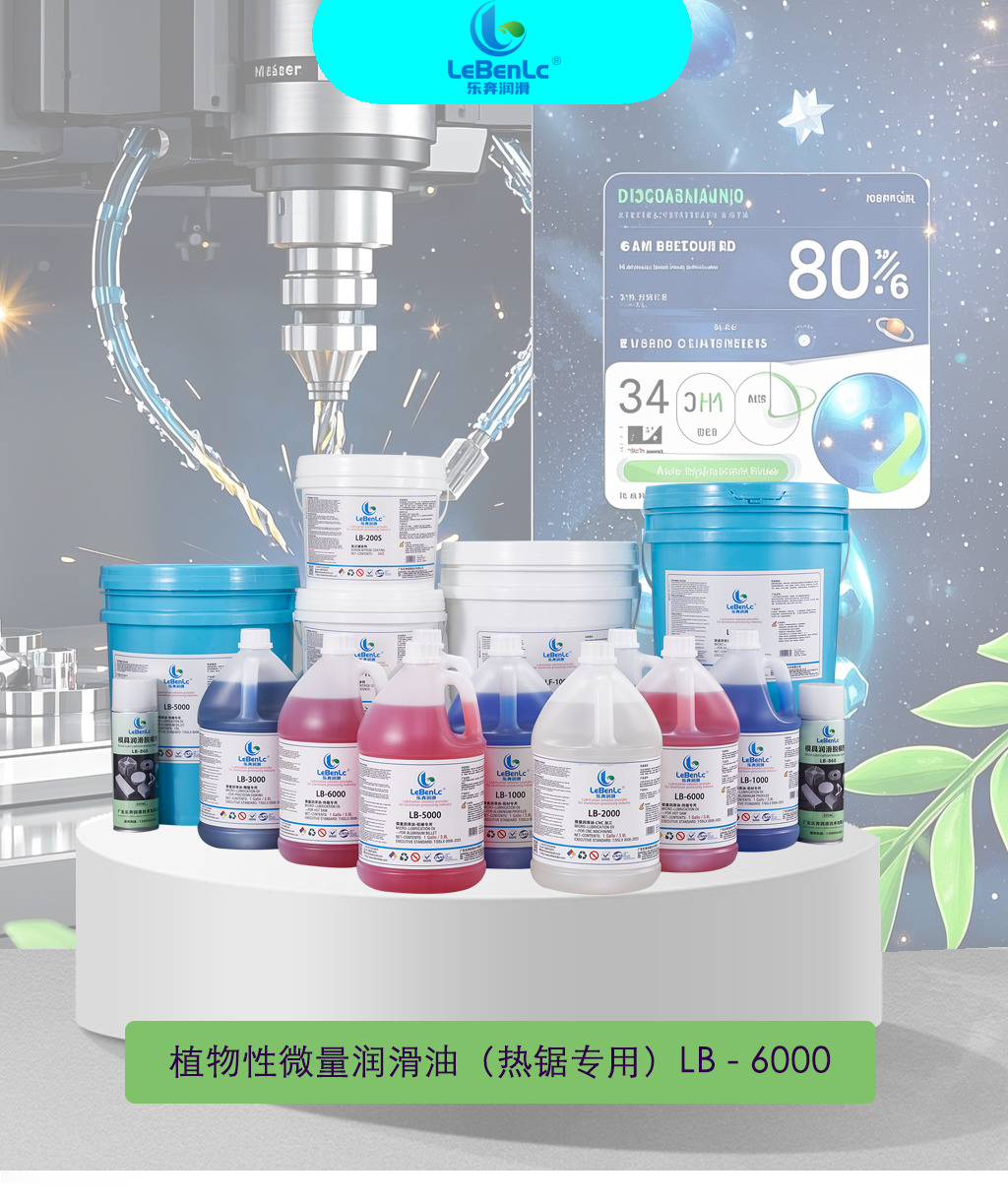 LB-6000 热锯专用